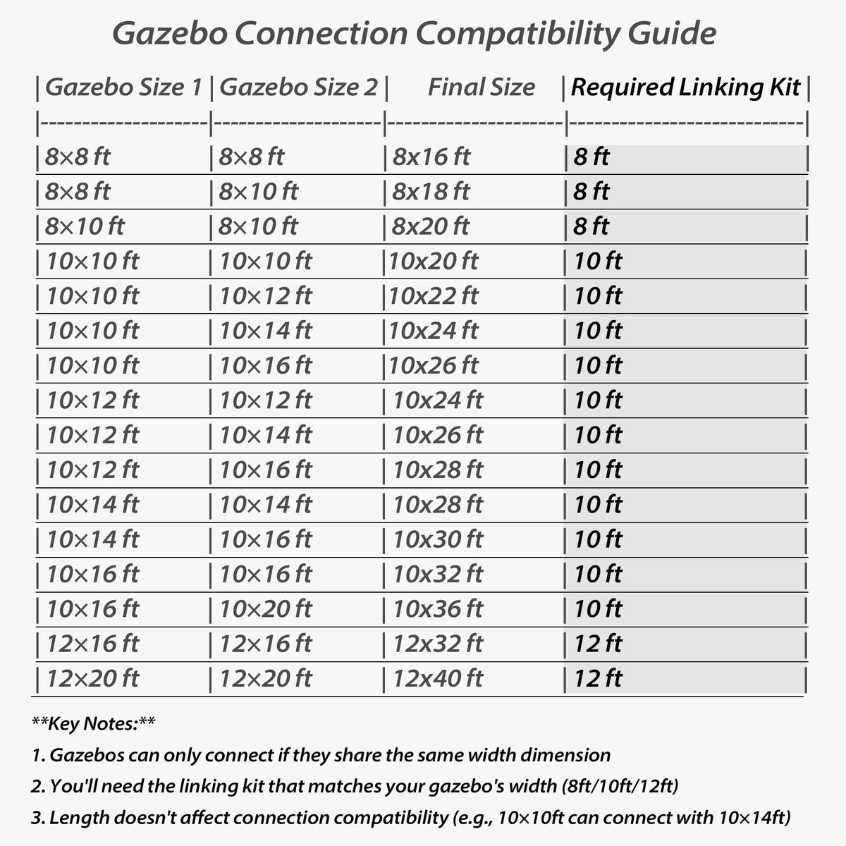27160176